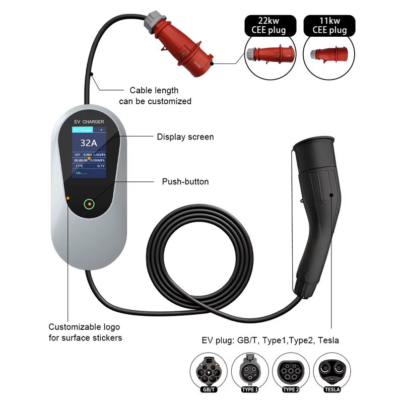 Przenośna ładowarka do samocho – Type 2 Portable Ev Charger 11Kw Cee recenzja i cena