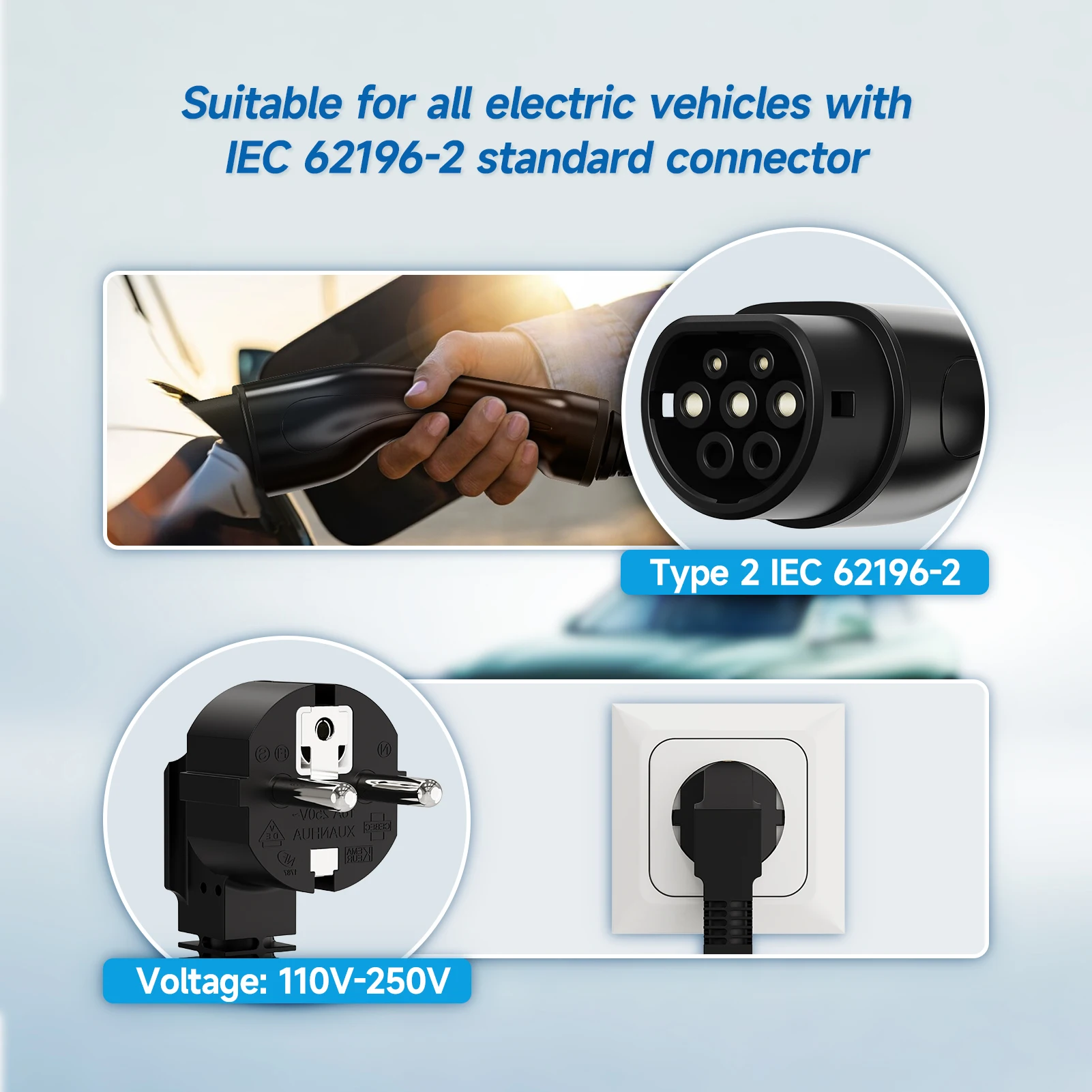 Przenośna ładowarka EV Puppyfc – Type 2 Portable Ev Charger 11Kw Cee recenzja i cena