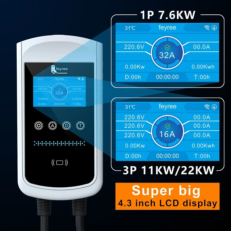 Ładowarka Feyree Type2 EV 32A  – Ev Charger Type 2 22Kw 32A 3 Phase recenzja i cena